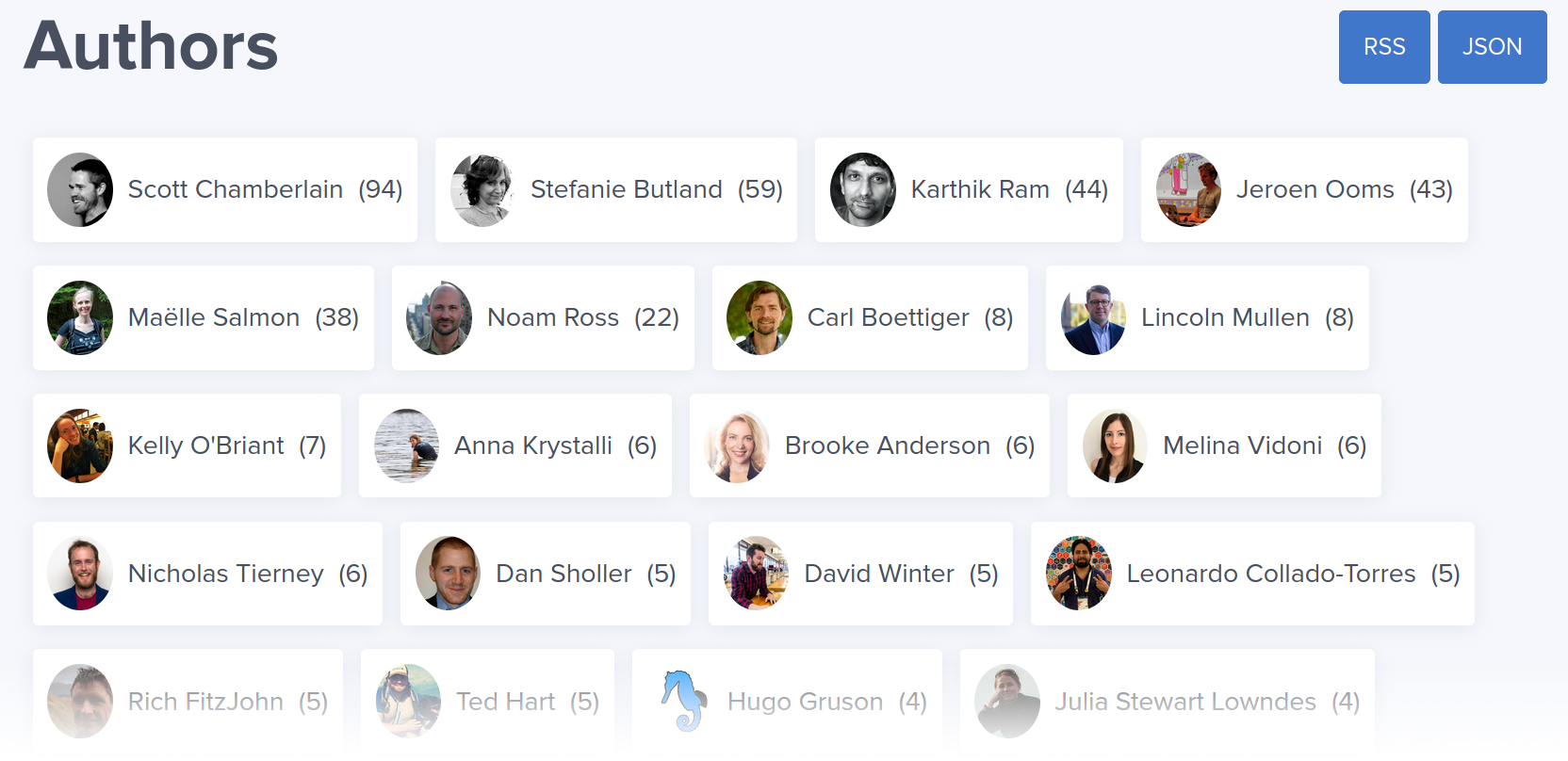 Screenshot of the rOpenSci authors page showing thumbnails of author avatars next to their names